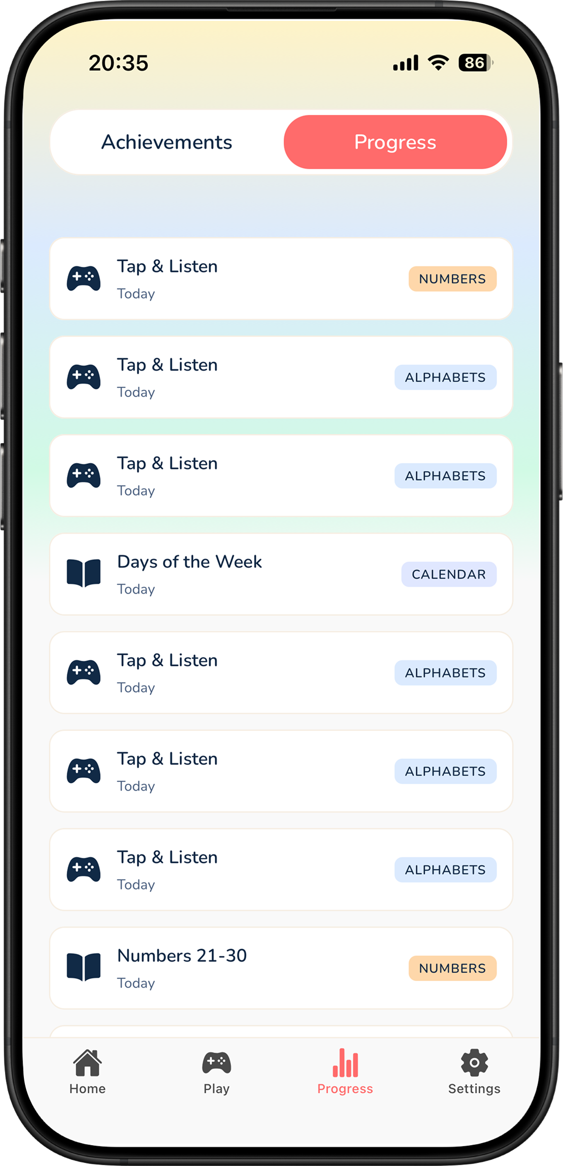 Learnings and Activities